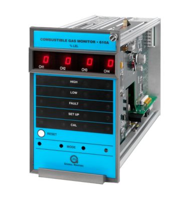 Monitor de gas combustible de cuatro canales 610A